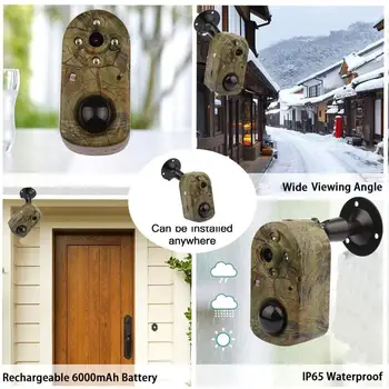 

Wildlife Trail Camera Trap Night Vision infrared motion detection Security Surveillance Trail Cameras