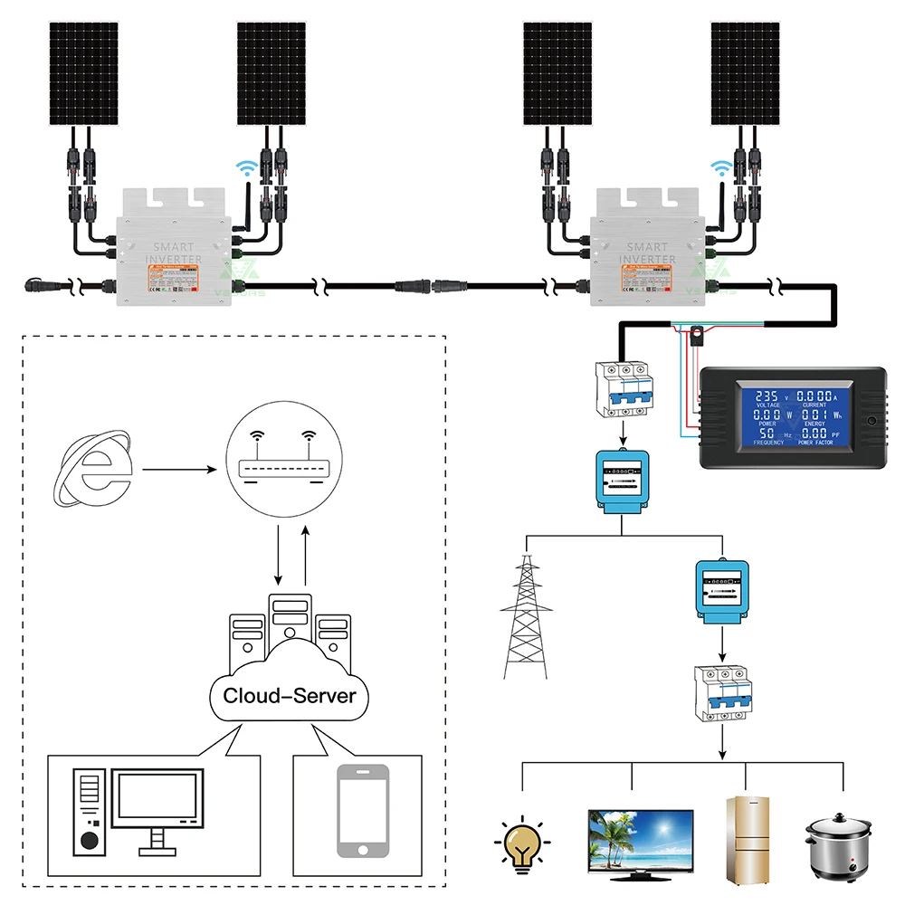 Inversor micro solar de 700 W IP65 impermeable rejilla inversor DC a CA 110  V microinversor, apto para entrada solar máxima de 700 W 50 V, salida onda