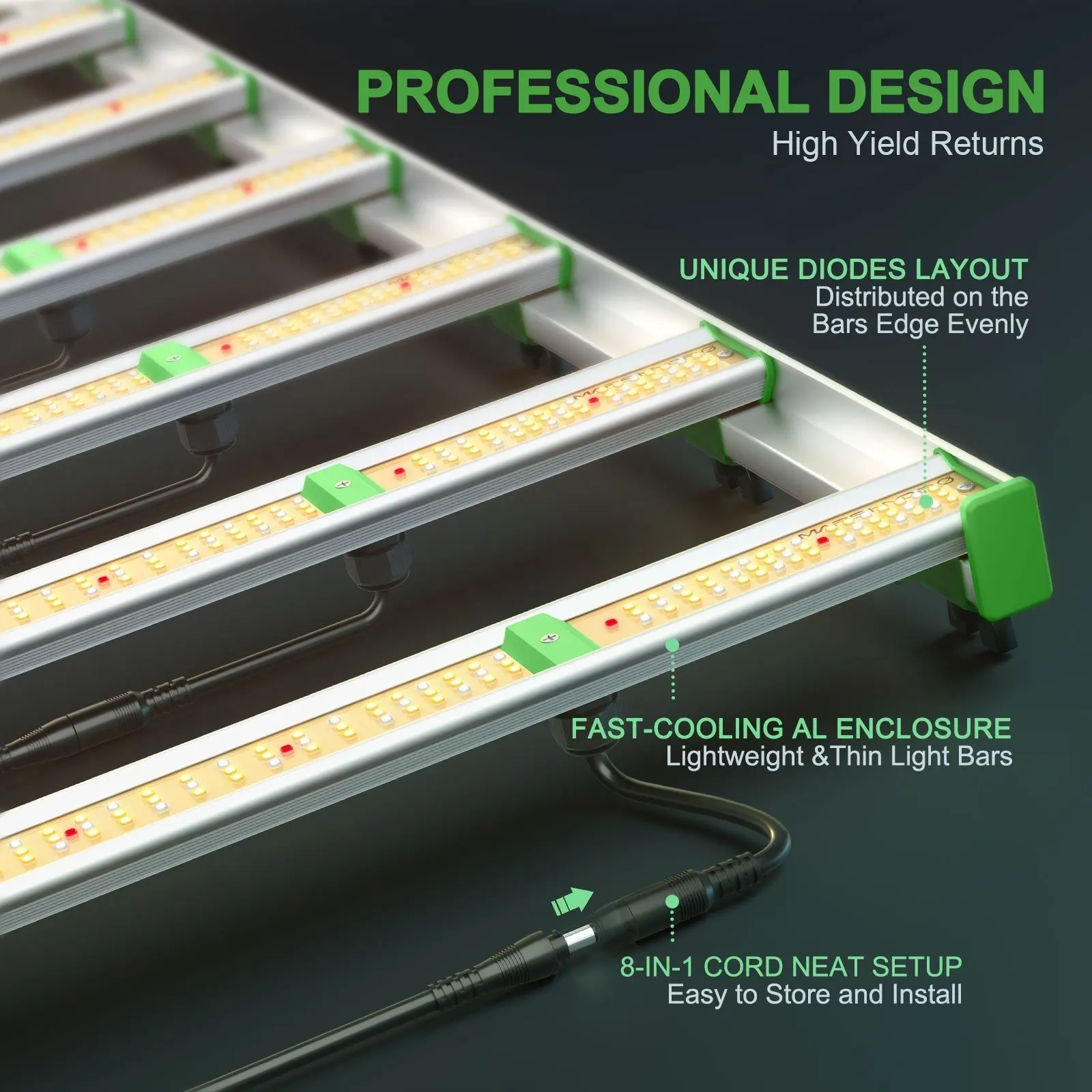 Newest Mars Hydro FC 8000 LED Grow Light Full Spectrum Indoor Veg Flower Lamp Meanwell Driver Zero Noise WaterProof