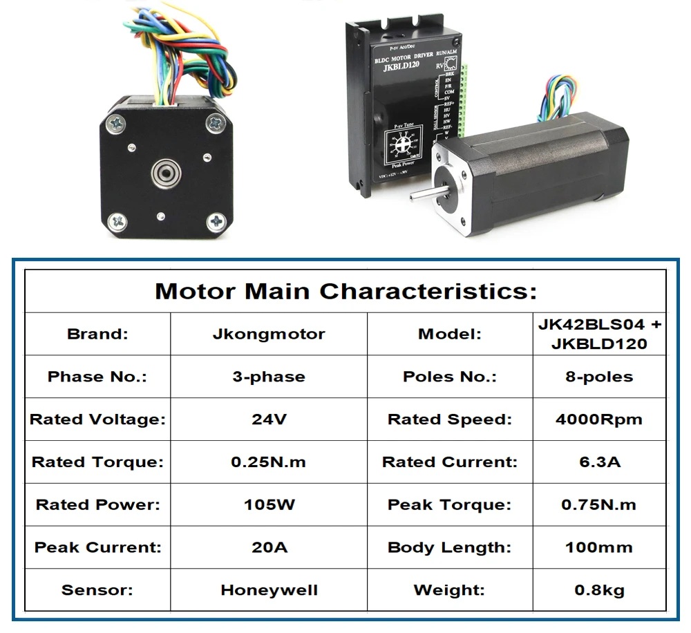 Cheap Motor CC