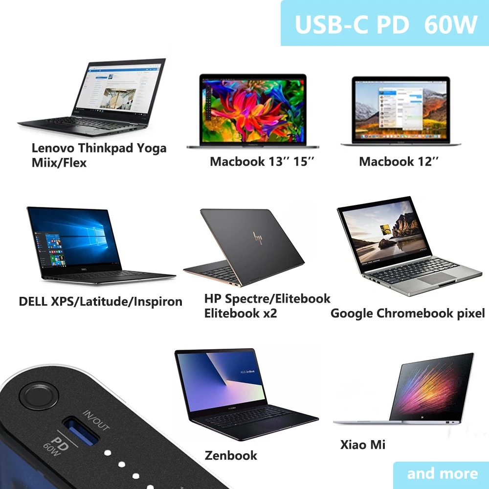  90W Dual USB-C Power Bank Portable Charger for New MacBook Pro DELL XPS iPhone Xiao Mi Pro HP iPhon