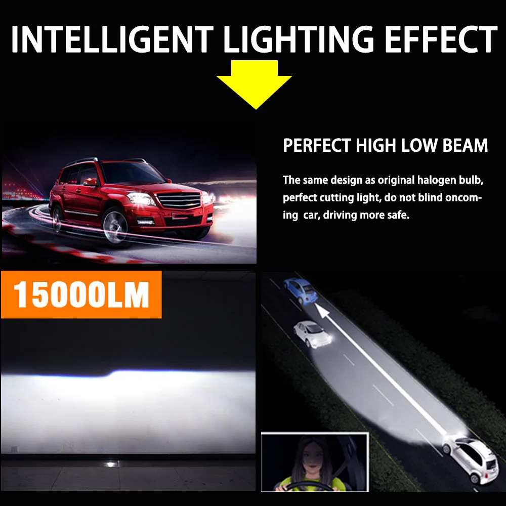 2 шт. с SAMSUNG CSP Mini H7 светодиодная лампа без ошибок H4 Led 15000LM 80 Вт H1 H8 H11 9005 HB3 9006 HB4