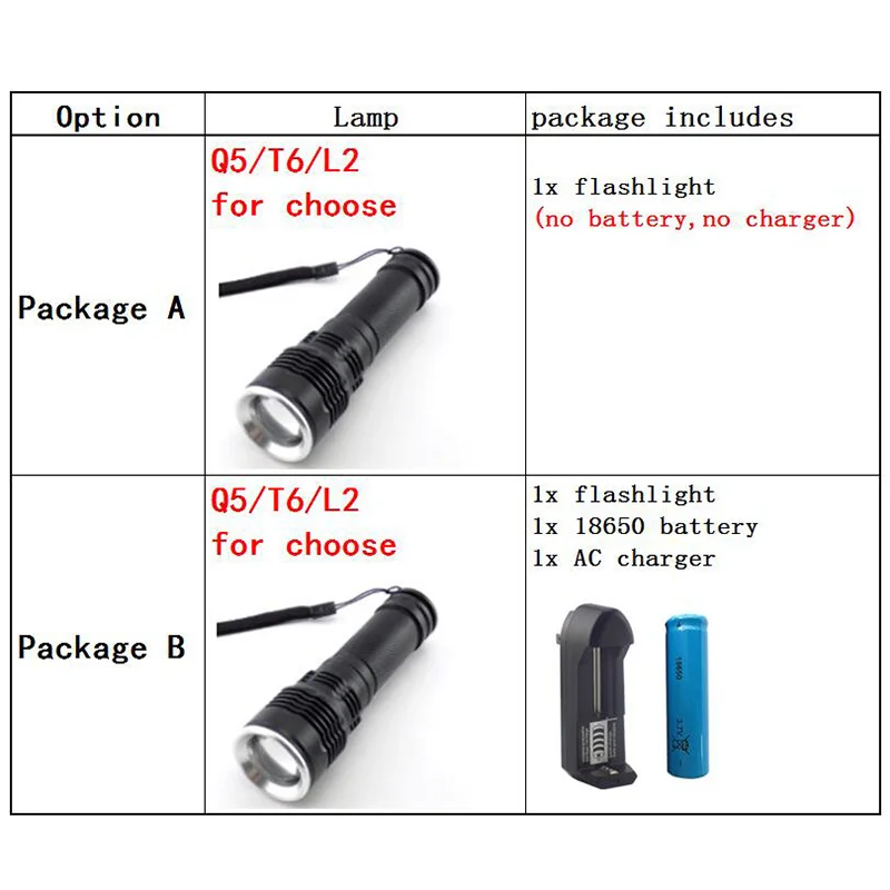 18658  p(12)