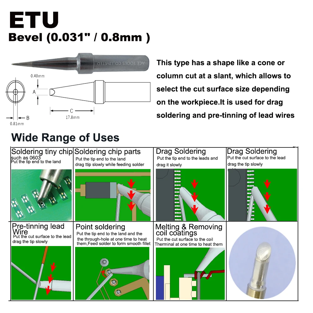 ETU-F4