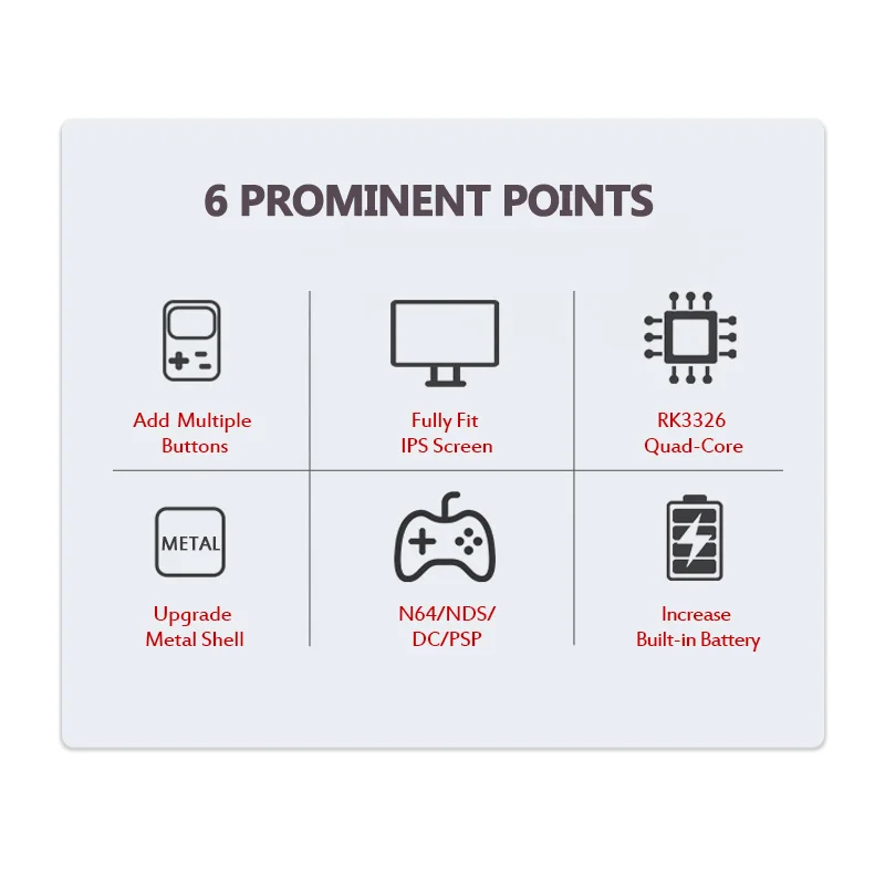 New RGB20 Mini Retro Game Console 3.5 " IPS Full-Fit Screen Handheld Game Player Built-in Wifi Module Multiplayer Online Games