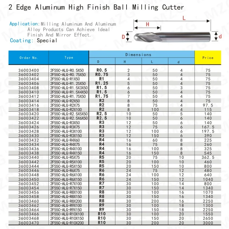 MZG 2 флейта резки HRC55 2 мм 3 мм 4 мм алюминий медь обработка ЧПУ Вольфрамовая сталь Sprial Бит фреза сферическая Концевая фреза