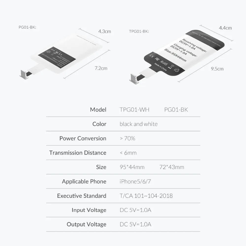 PG01-TPG01-1200-EN-14