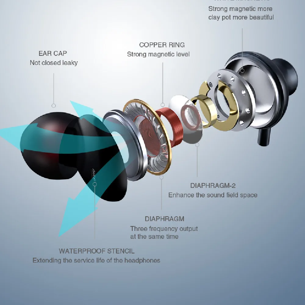 In Ear Wired Earphones Heavy Bass Surround sound Type C Jack With Mic Earpiece Volume Control Stereo Headset