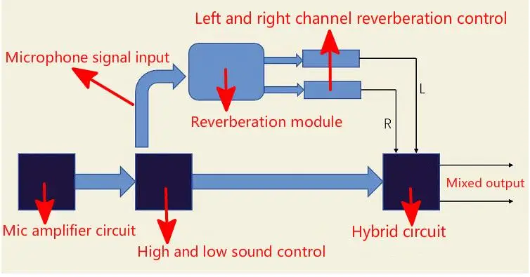 H9729509509e04006a86117d744e3f393R