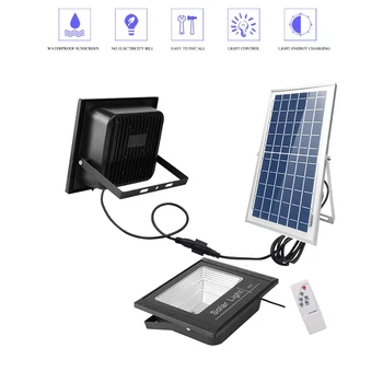 

LED Solar Powered Wall Lamp Waterproof Light Bulb Garden Light Outdoor Path Security 3 Sided Luminous split panel indoor home se