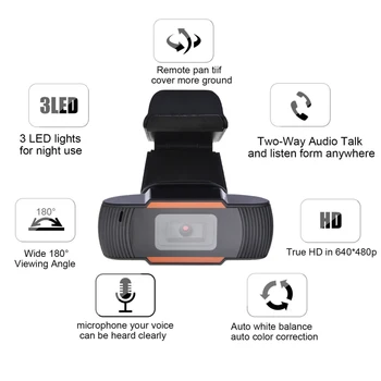 

Baby Monitor HD Night Vision Webcam USB Charge Camera Two Way Talk Video Recording Camera With Microphone For Laptop Computer