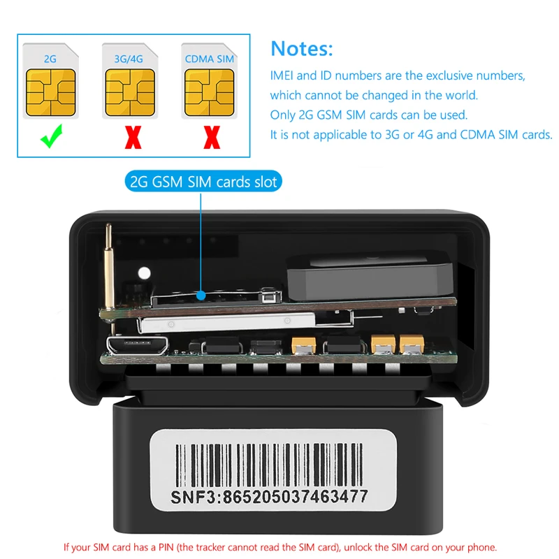 VODOOL OBD II 2 GPS Tracker 16PIN OBD Plug & Play Auto GSM OBD2 Tracking Gerät OBDII GPS Locator Mi