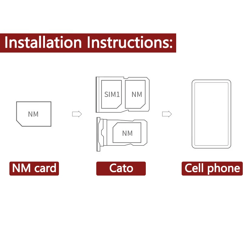 Nano Memory Card Huawei P40 Pro  Huawei P30 Pro Nano Memory Card