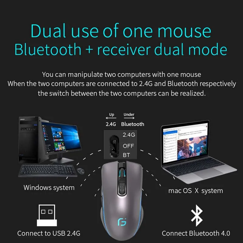 Mouse de Computador sem Fio-forma Confortável com Receptor Usb com Botões para trás - para a Frente e Rolagem Unificador Lateral-to-side - Imagem 4
