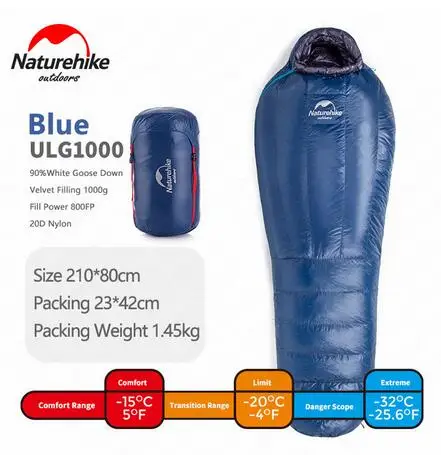 GNAT1000g-Blue Спальный мешок Naturehike, уличная утолщенная теплая туристическая одноместный спальный мешок для взрослых, спальный мешок для мамы - Цвет: GNAT1000g-Blue
