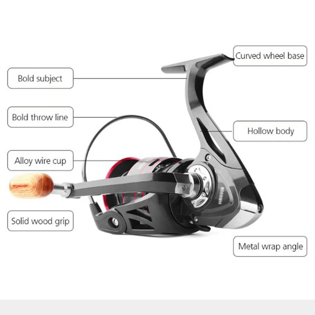 Fishing Reel Spinning Reel Max Drag 8KG/17lb Stainless Steel Handle Saltwater Fishing Accessories for Left Right Retrieve