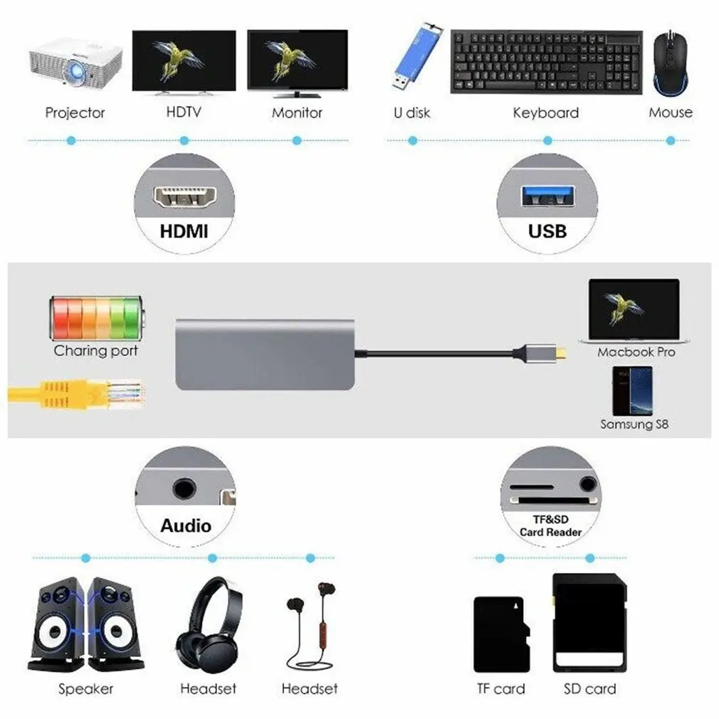 8 в 1 USB-C-type-C USB3.0 HDMI 4K VGA RJ45 адаптер концентратор Многофункциональный Док-станция серый для Mackbook адаптер