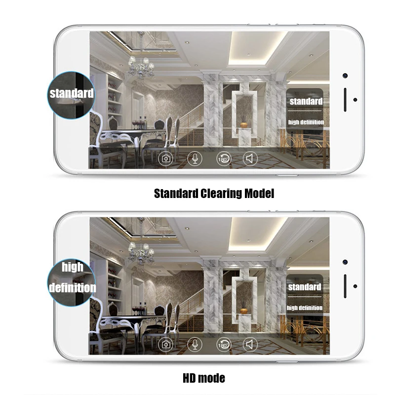 Wireless Smart WiFi Camera Home Security IP Camera WI-FI Audio Record Surveillance Baby Monitor HD Mini CCTV Camera
