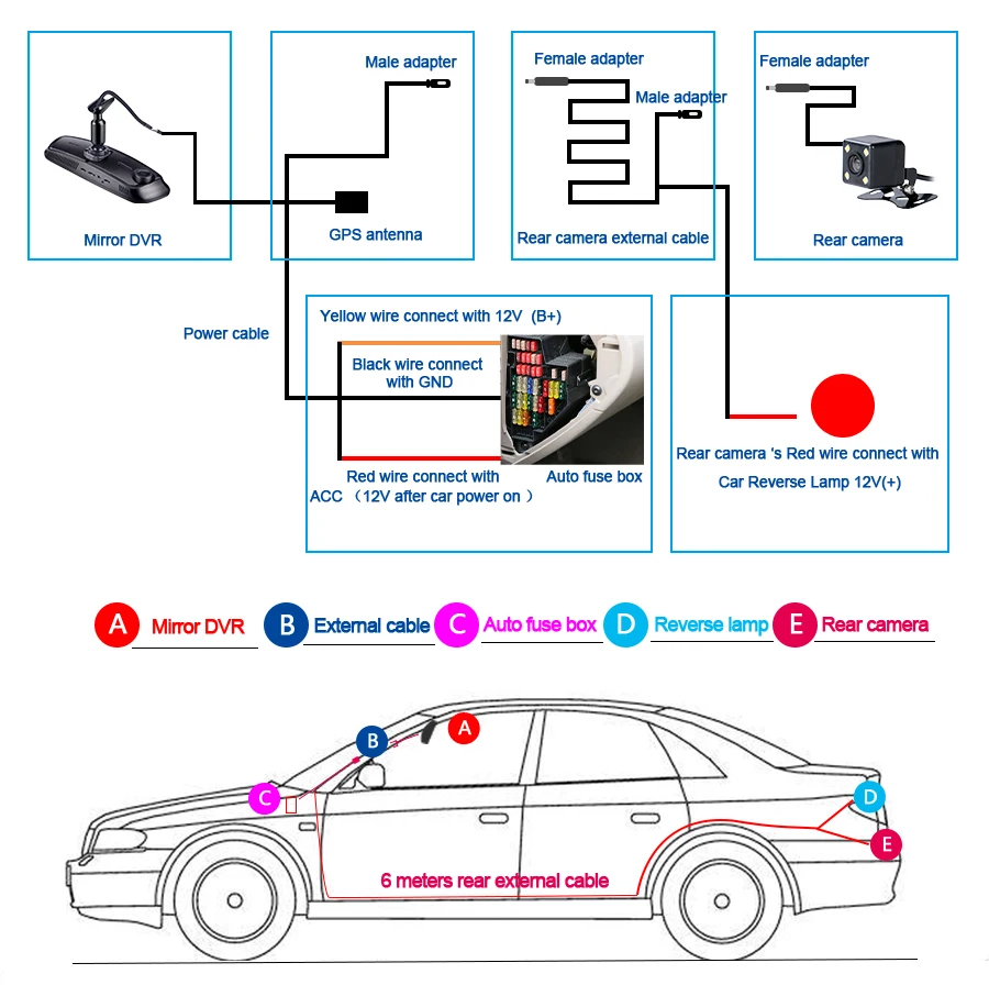 Bluavido 3 камеры 4G Android " ips автомобильный зеркальный видеорегистратор gps ADAS 2G ram 32G rom FHD 1080P Dashcam зеркало заднего вида DVR