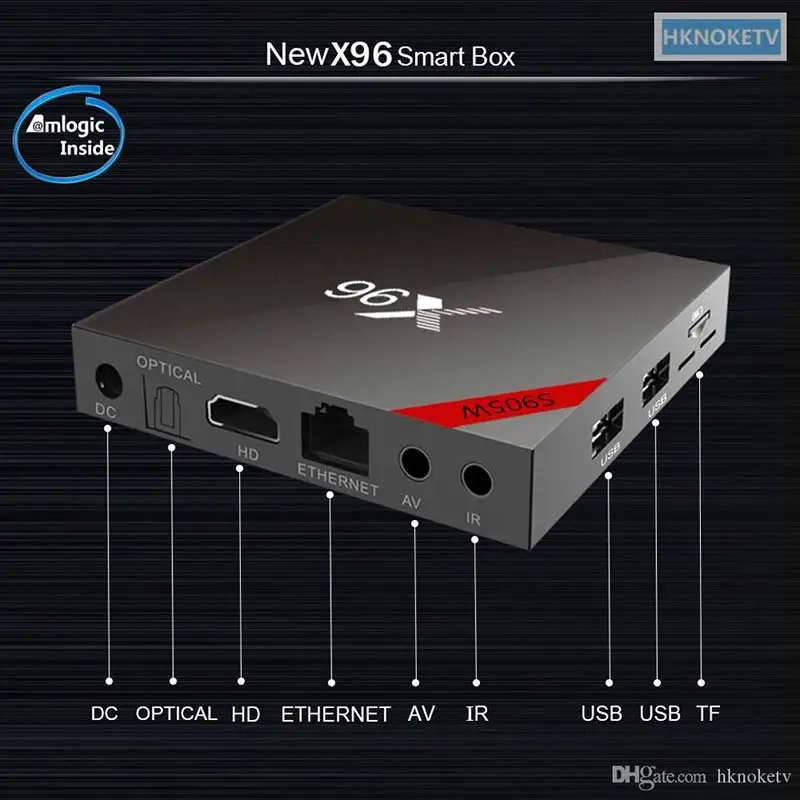 HKNOKE tv X96 tv Box H.265 один год каналы Full HD голландский бельгийский французский Великобритания Германия Арабская Европа для Android tv Box