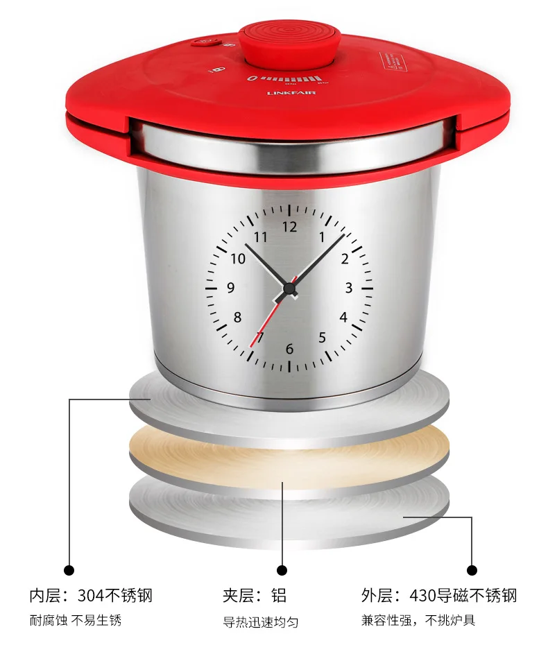 304 нержавеющая сталь быстрая скороварка индукционная плита низкого дыма для 2 шт