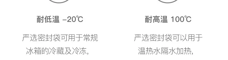 Xiaomi закрытый ящик для хранения пакет для пищевых продуктов контейнеры с защитой от проливания с молний по заказу с рисункой свежий пакет для пищевых продуктов сумка Кухня расходные материалы