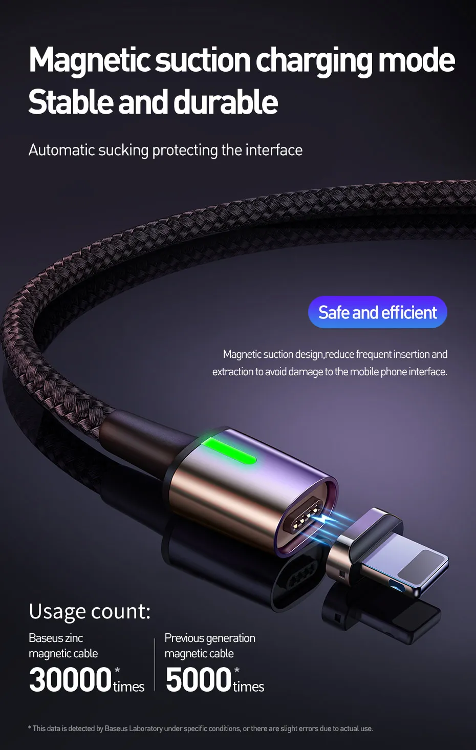 Магнитный usb-кабель Baseus, 3 А, быстрая зарядка, USB type-C, микро-кабель, магнитное зарядное устройство, usb-кабель для iPhone, samsung, huawei, usb шнур