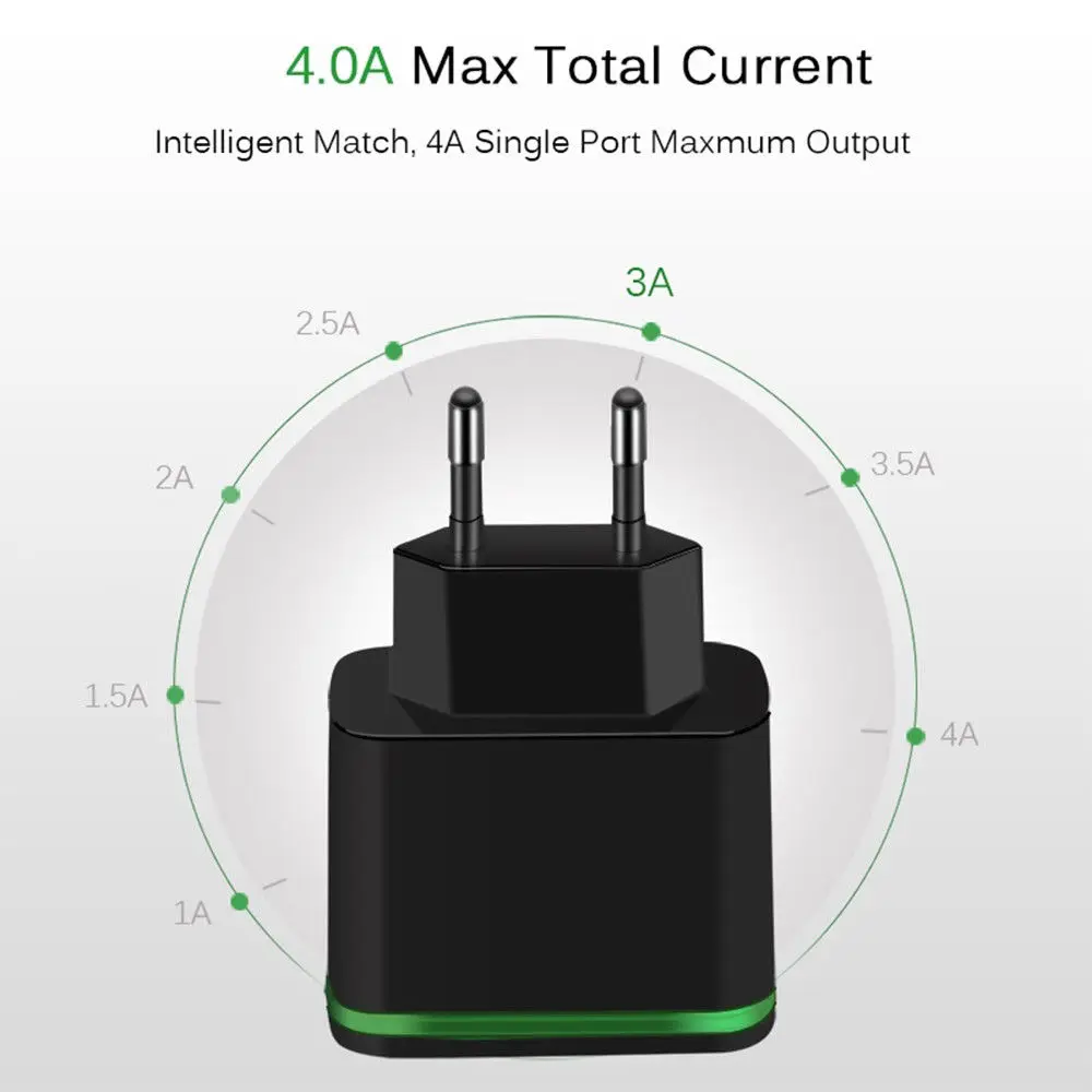 4 Порты кабель для быстрой зарядки USB Hub ЕС плагин для настенного Зарядное устройство для Android, Apple устройств