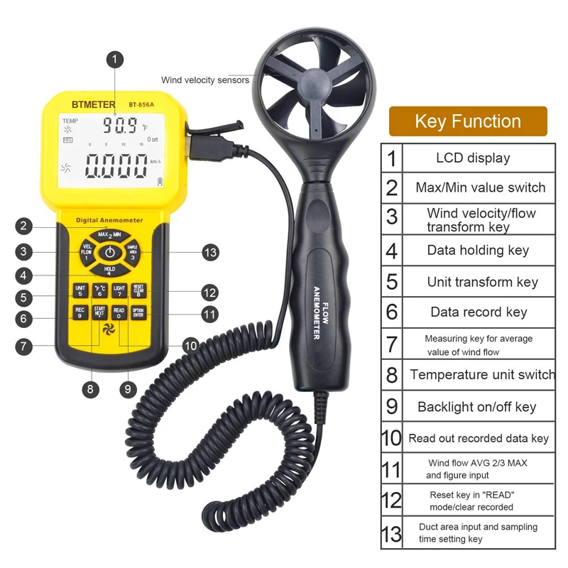 BTMETER BT 856A Pro CFM Анемометр измеряет скорость ветра температуру расход для HVAC