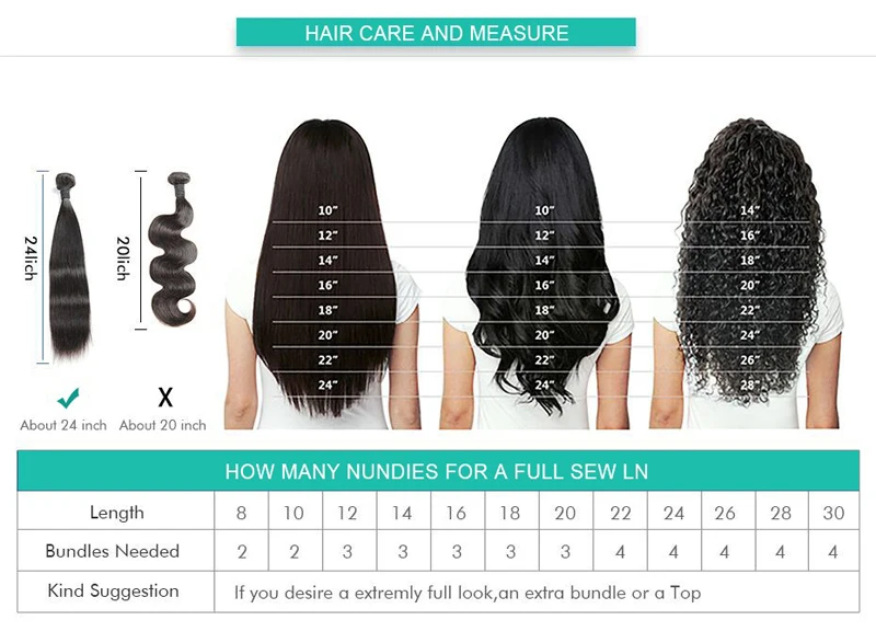 1.6hair measurement