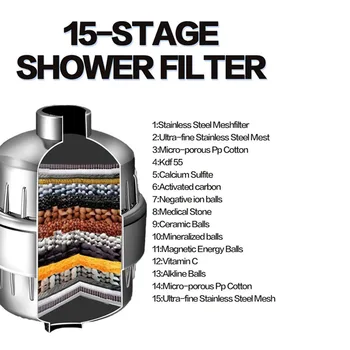 

Shower Head Faucet Cartridge Water Purifier Filtration Faucet Water Filter for Faucet Shower Outlet Heater Mixing Valve Bathroom