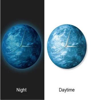 

30cm creative luminous wall clock night light moon wall clock acrylic waterproof wall clock