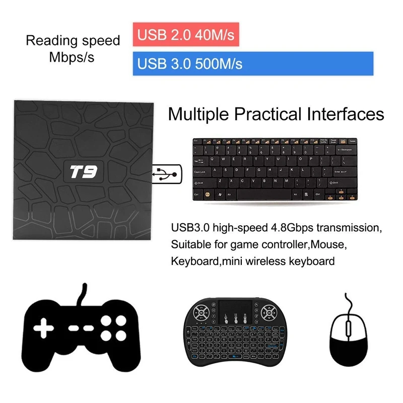 T9 Android 8,1 tv Box 4 ГБ DDR3 ram 64 Гб rom RK3328 Bluetooth 4,1 Четырехъядерный Cortex-A53 64 бит Поддержка 2,4/5,0 ггц WiFi 4K 3D