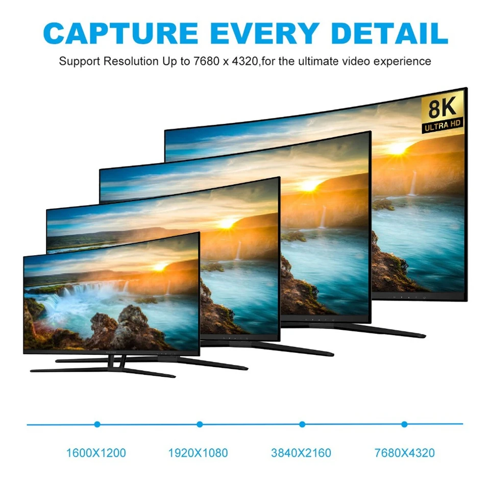 2026 Best 4K@144Hz DP 1.4 PC cable Thunderbolt 2K@165Hz Mini DP to DP cable 1.4
