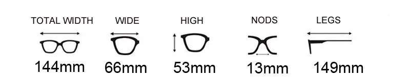 SIZE