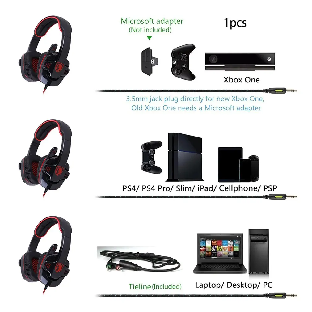 Sa708Gt Black Red Gaming Headset Head Mounted Headset Wired Headset 3 5Mm Interface Headset Game Accessories
