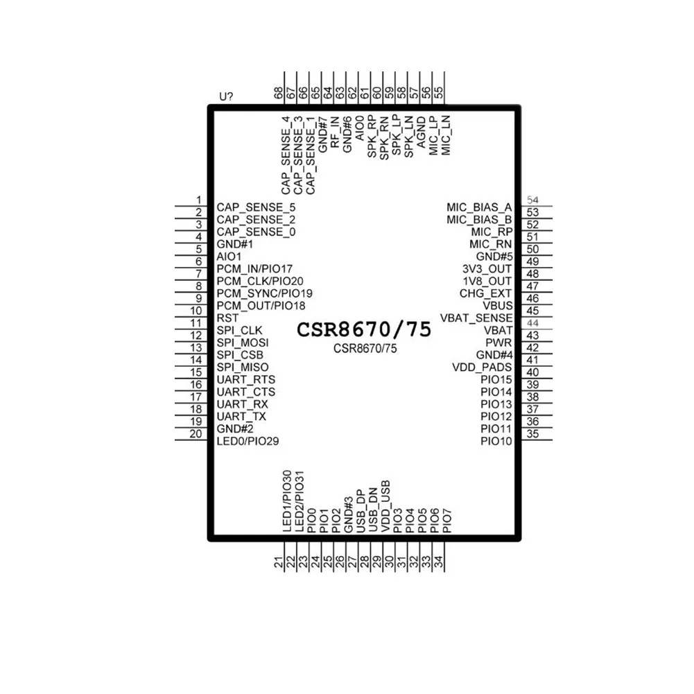 Taidacent динамик наушники музыкальный адаптер SPDIF аналог ies Aptx II Csr8670 Bluetooth 5,0 аудио модуль приемника-передатчика