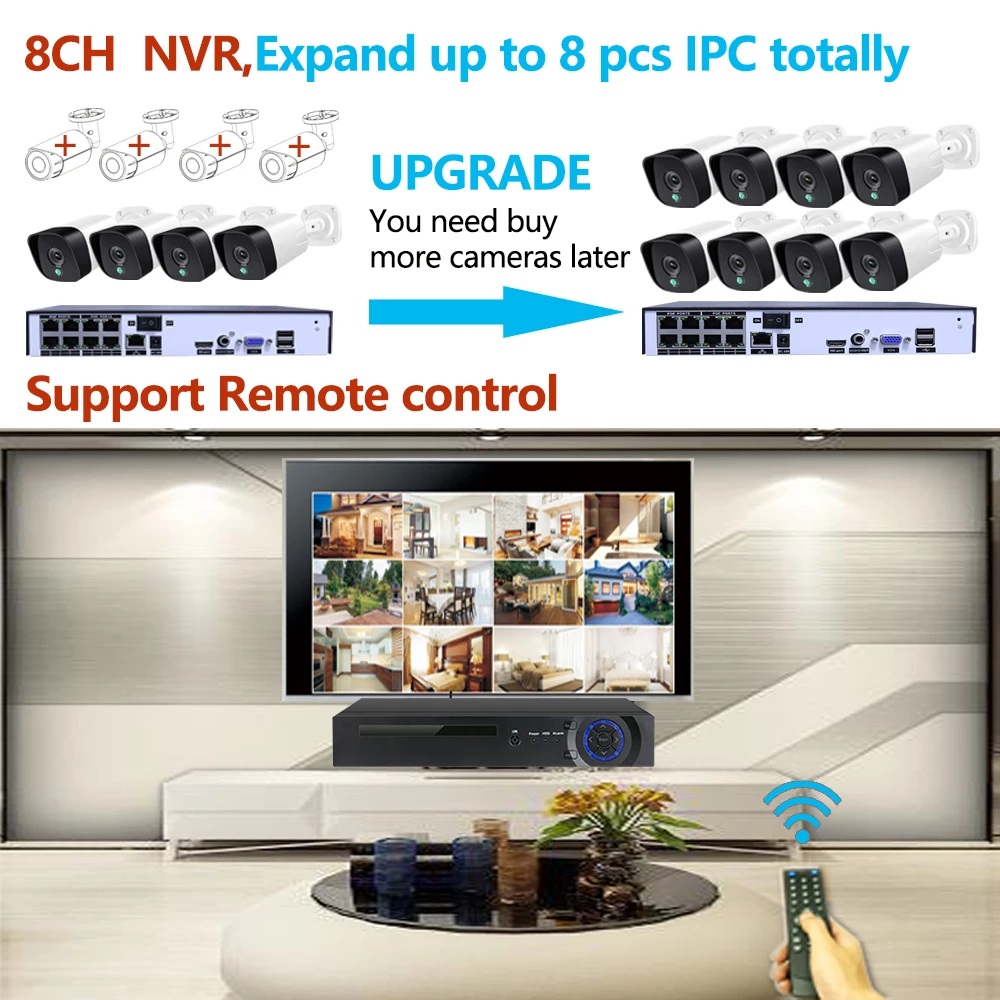 H.265+ 8CH 5MP POE Security NVR System Kit Audio Record Rj45 IP Camera IR Outdoor Waterproof CCTV Video XMEYE