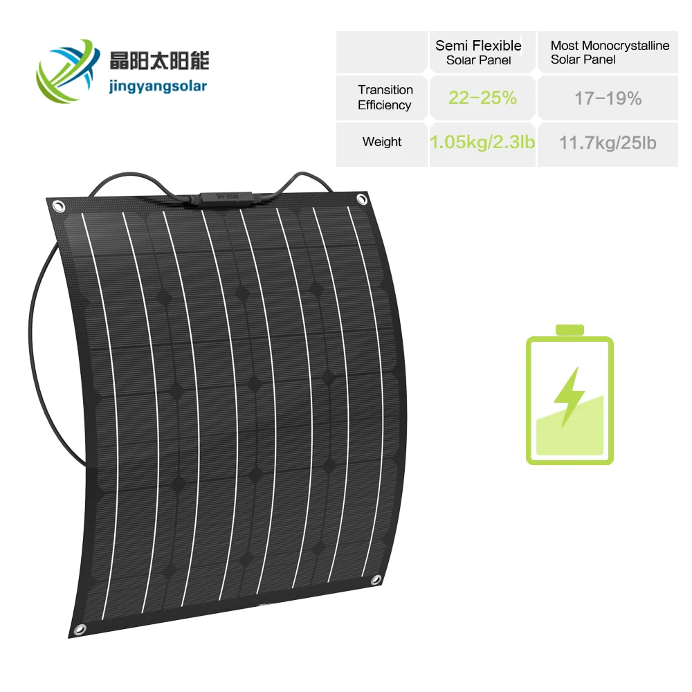 Китай Заводская цена 50 Вт солнечная панель монокристаллическая Гибкая солнечная панель ETFE 50 Вт моно солнечная батарея Солнечный комплект 12 в зарядное устройство