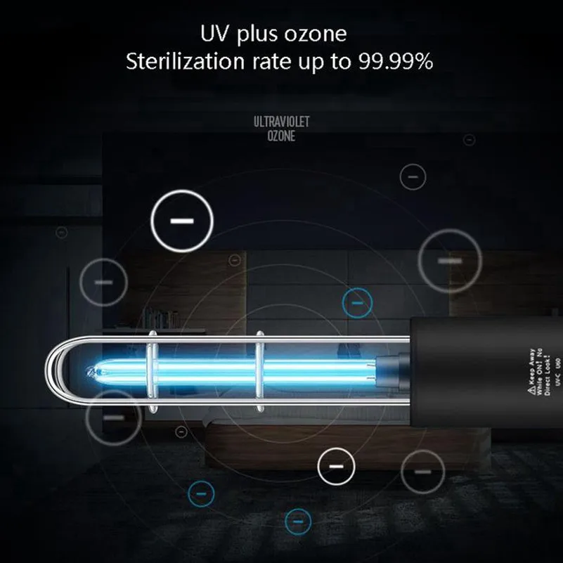Portable UV Disinfection Sterilizer Light Germicidal UVC Lamp Ozone LED Light Bulb Ultraviolet Sterilizer Home Room Lamp
