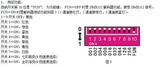Напрямую от производителя продажи 4-канальный DMX512 декодер DMX512 контроллер rgbw для сцены светотехника ветви DMX контроллер