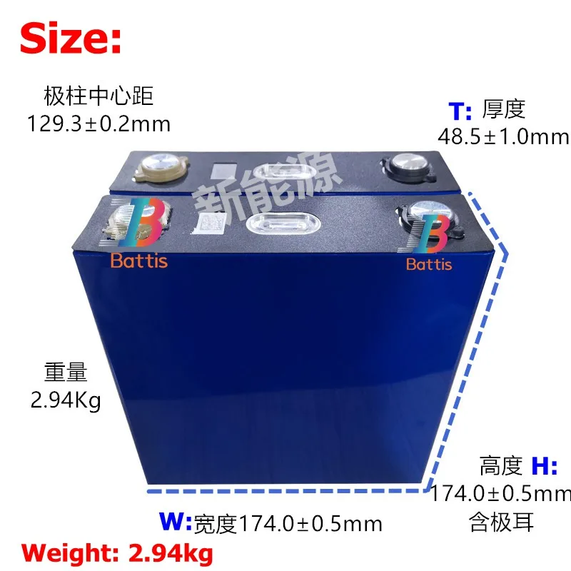 979cf5d10f50e62222f600a9f4a5169