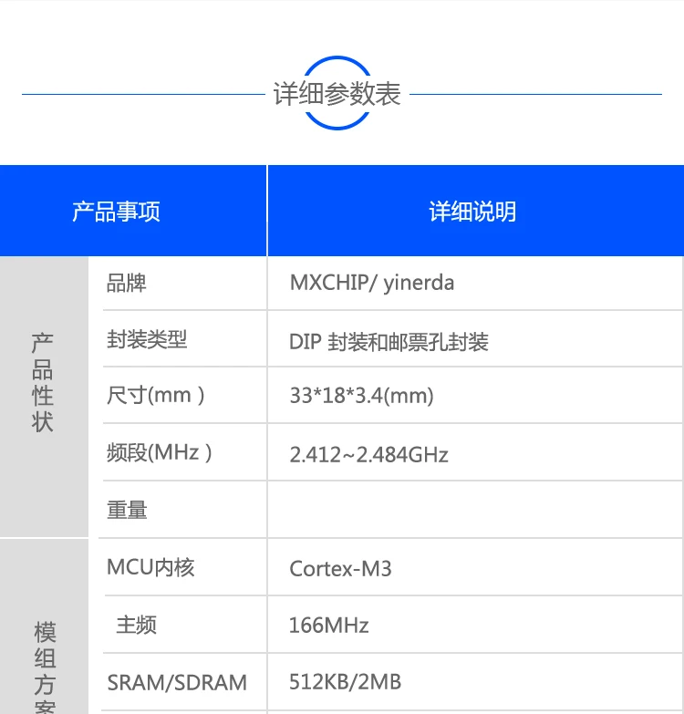 IoT EMW3081 Ali умный модуль wifi к последовательному модулю Прозрачная передача ARMM3 ядро облачного сервиса
