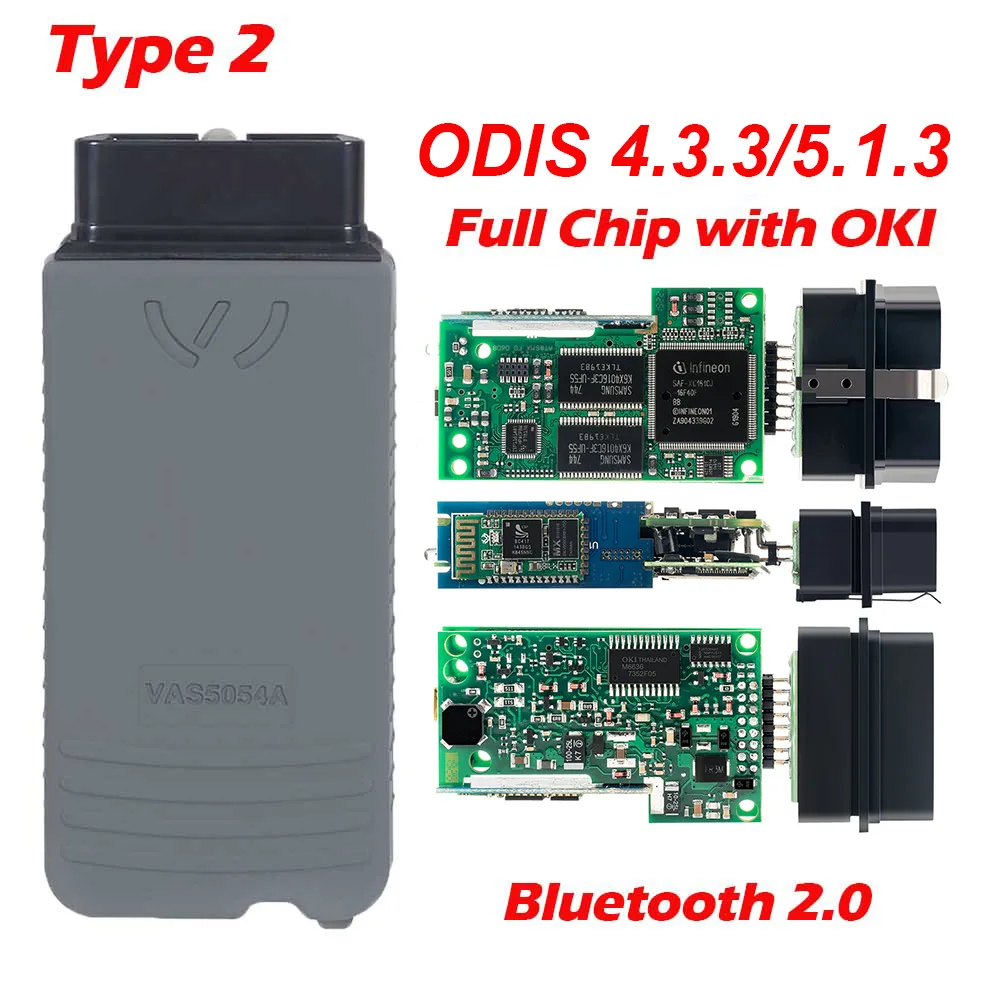 10 шт. 5054 5054A ODIS новейший V5.1.3 keygen полный чип OKI Авто OBD2 диагностический инструмент 5054A Bluetooth код ридер 5054 - Цвет: Type 2 green pcb