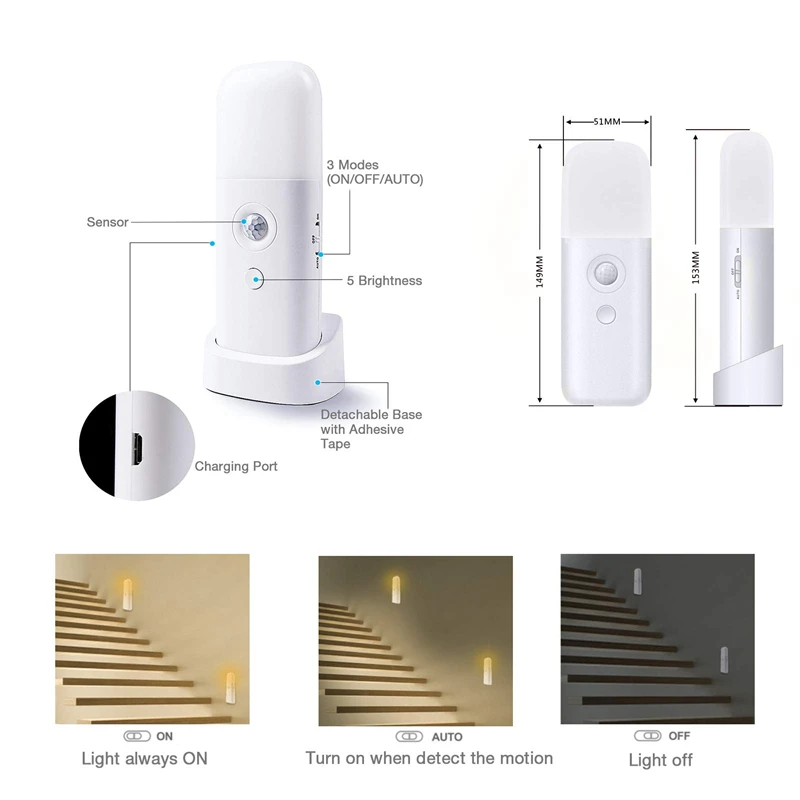 Motion Sensor Night Light Indoor, USB Rechargeable Dimmable LED Light,Portable Motion Activated Night Lamp for Kids Room Bedroom 3