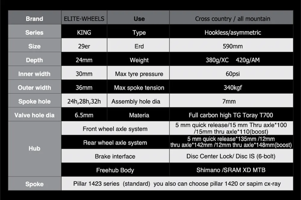ELITE DT Swiss 240 серия MTB Колесная XC/AM горное колесо 36 мм ширина 1350 г Углеродные колеса для горного велосипеда 29er