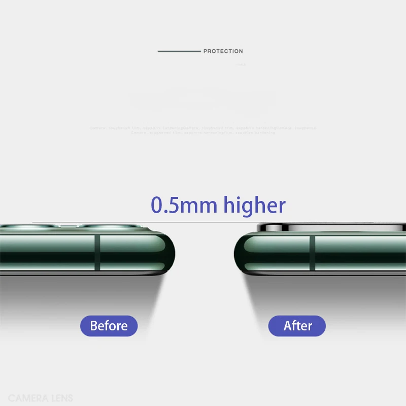 Защитная крышка для объективов камеры для iPhone 11 Pro Max, металлический защитный чехол для объектива мобильного телефона, бампер, кольцевой чехол, задняя крышка для смартфона