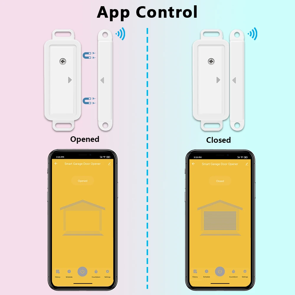 LoraTap Apriporta WiFi Garage Door Opener con Telecomando RF, Apricancello  Intelligente con Sensori Porta Wireless, Controllo App Smart Life