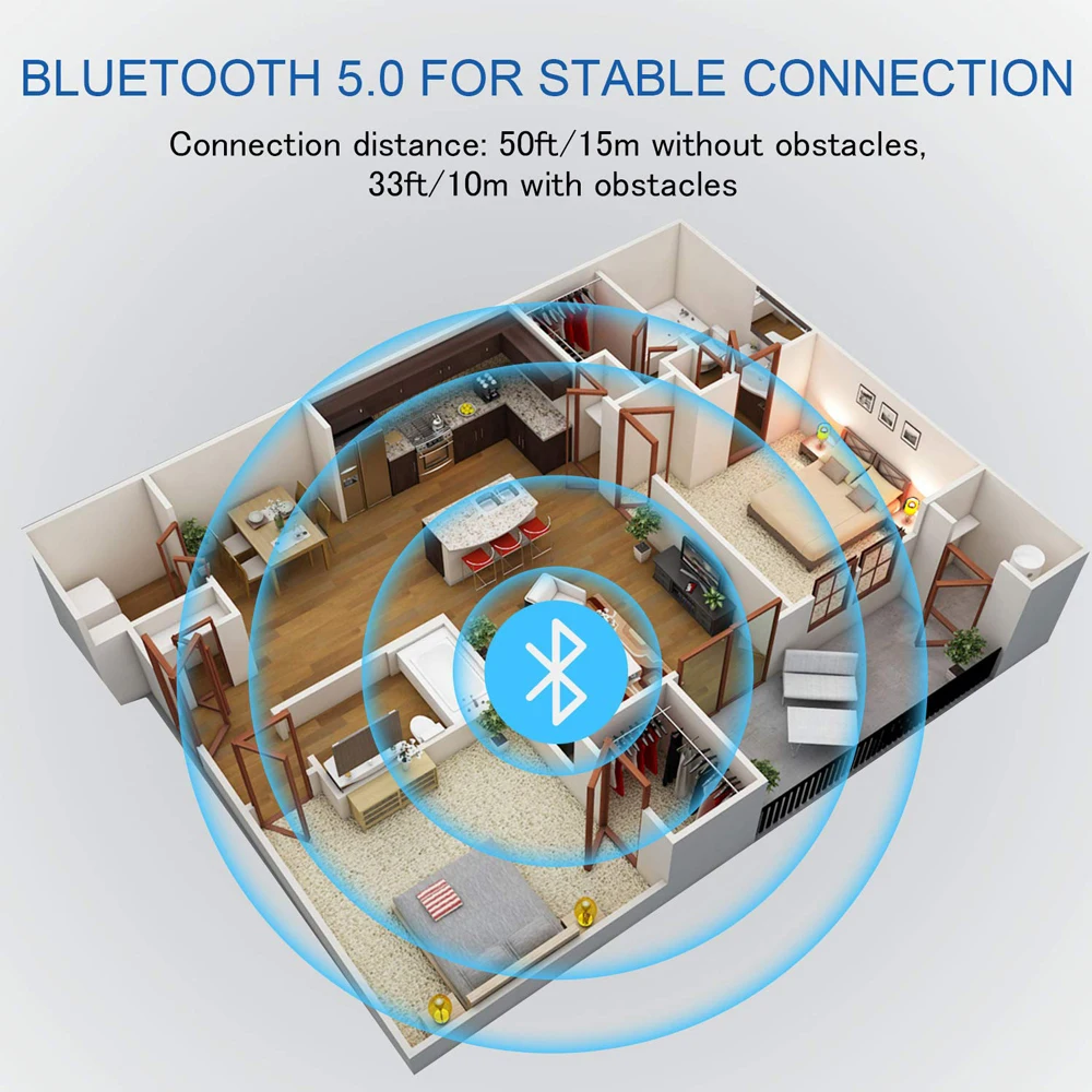 Bluetooth 5,0 передатчик приемник 3 в 1 EDR Dongle 3,5 мм AUX Bluetooth передатчик для телевизора дома стерео наушники для ПК аудио автомобиля