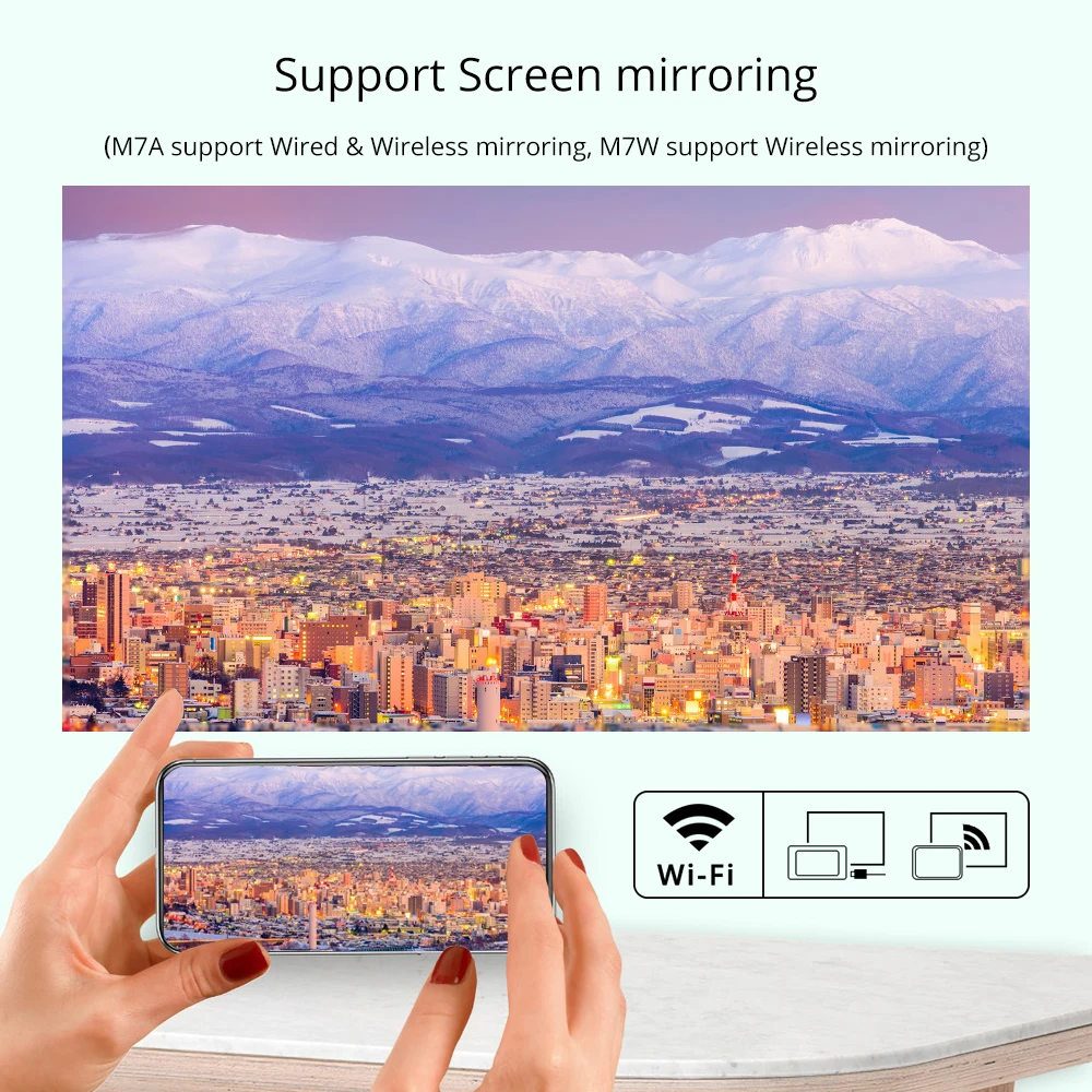 Светодиодный видеопроектор Everycom M7 HD 720P HDMI опционально Android Wi Fi поддержка Full 1080P